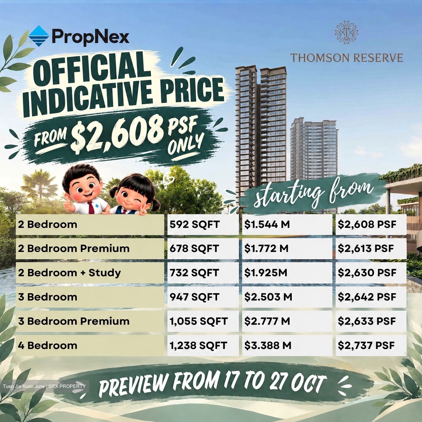 Thomson View Condominium (D20), Condominium #632894441